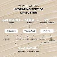 Nudestix Nudeglow Lip Set - 2 Pcs Hydrating Peptide Lip Butter