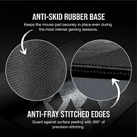 MM350 PRO Premium Spill-Proof Gaming Mouse Pad - Extended XL