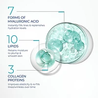 Roc Multi Correxion Hydration Plus Moisturizer 1.7 Oz