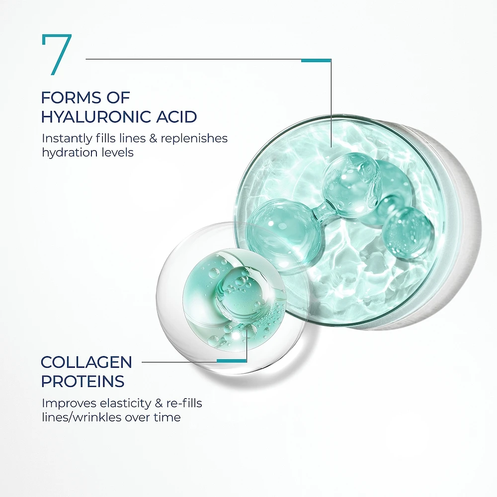 Roc Multi Correxion Hydration Plus Serum 1 Oz