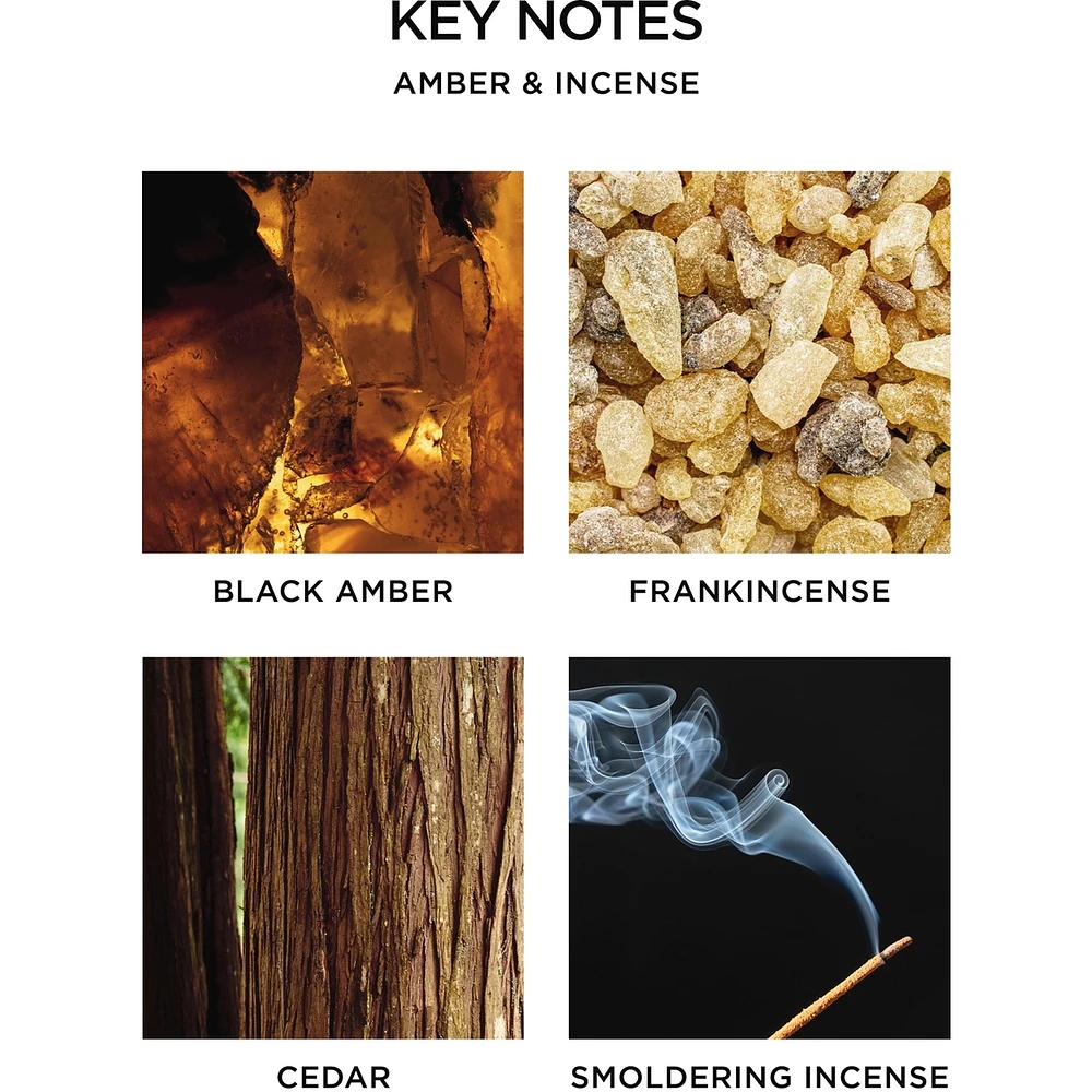 Amber & Incense 3-wick Candle