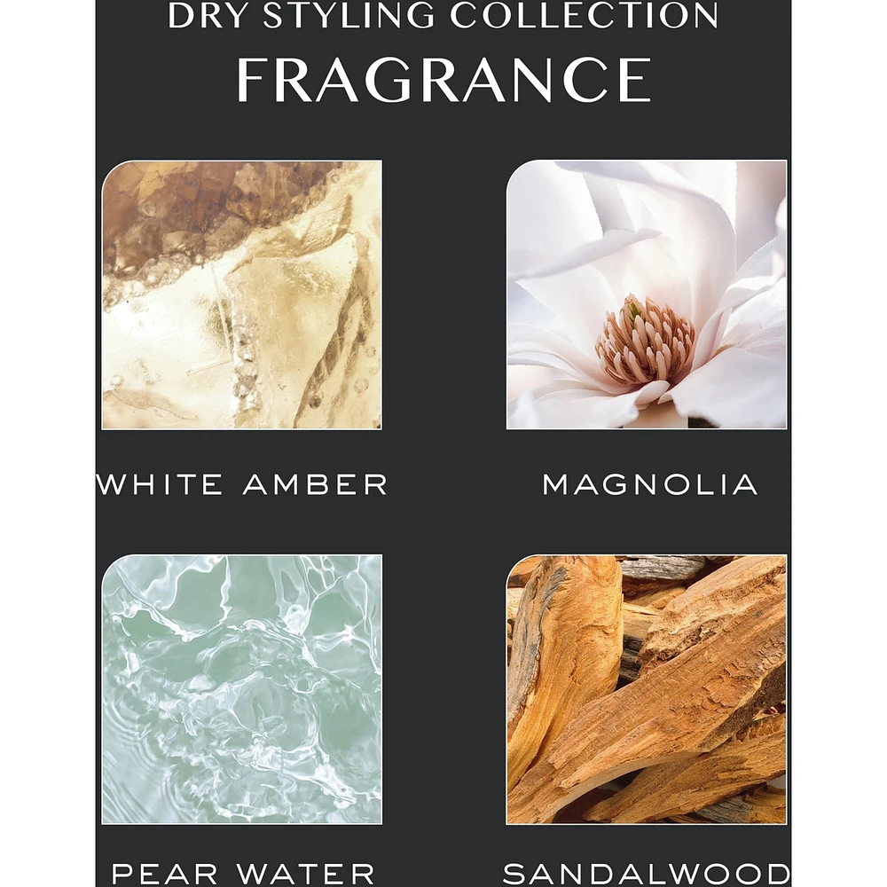 Dry Finish Working Texture Spray
