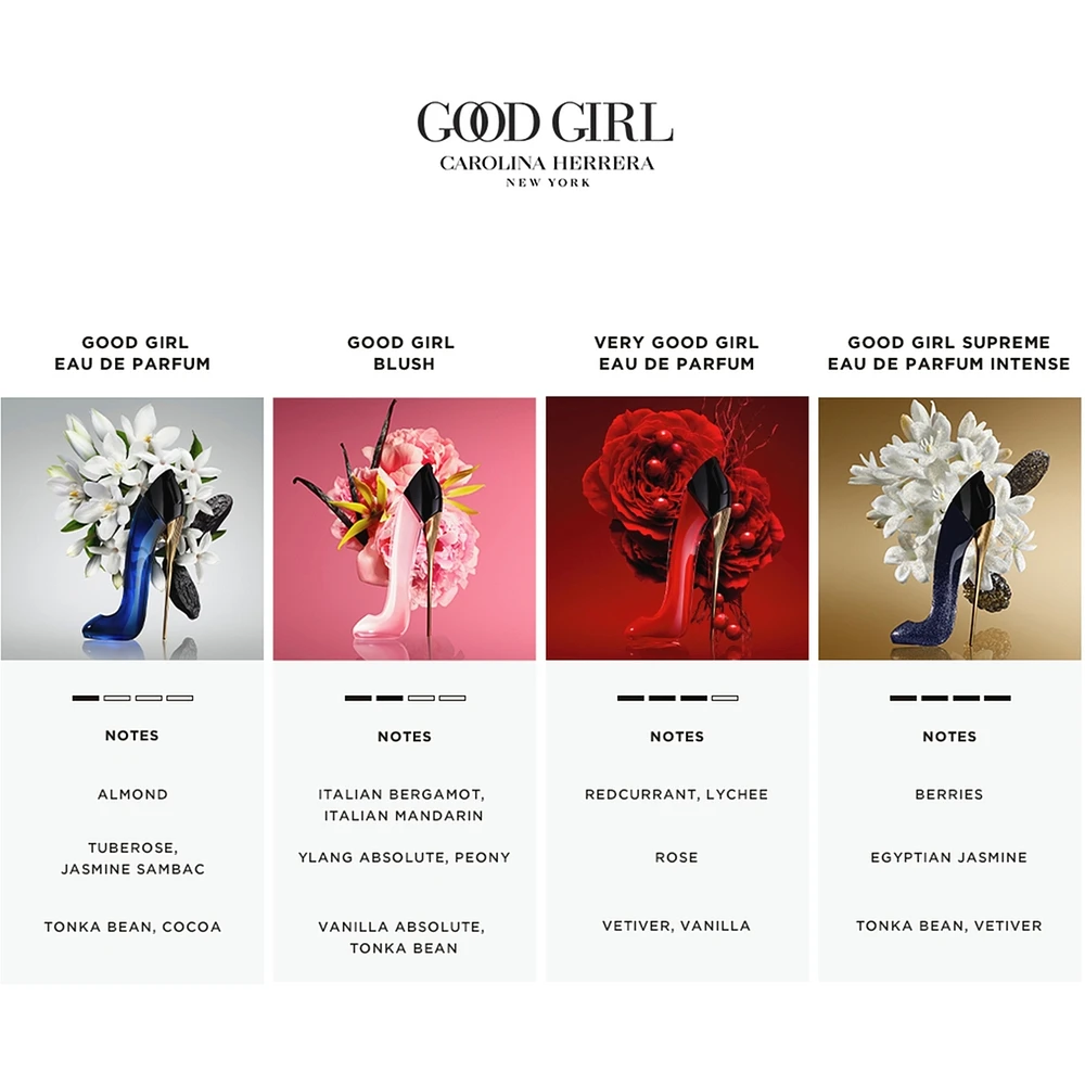 Very Good Girl Eau de Parfum