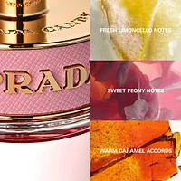 Eau de toilette en vaporisateur Candy Florale de Prada