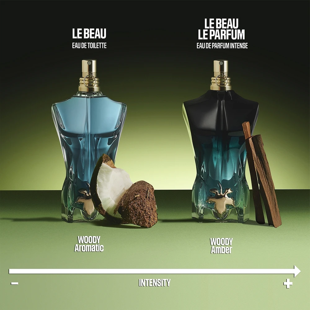 Le Beau Eau de Toilette