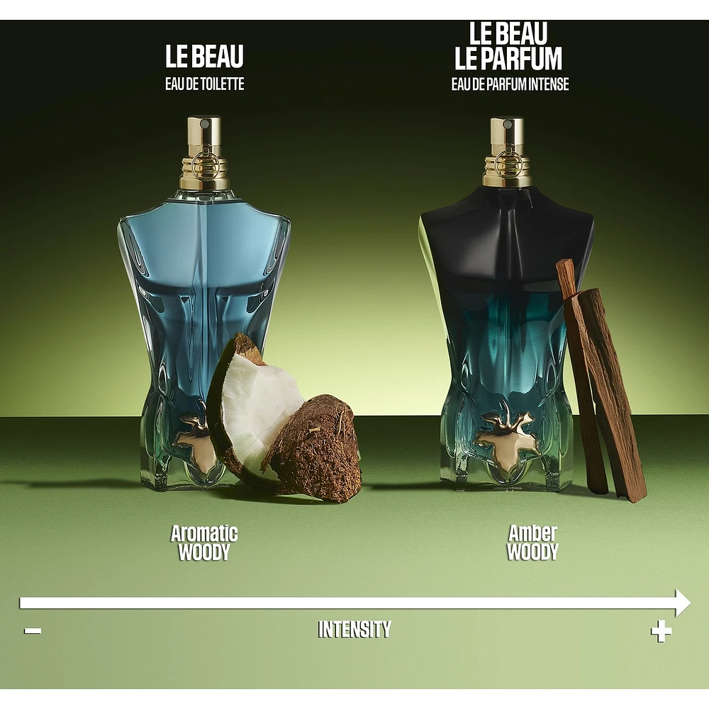 Le Beau Le Parfum