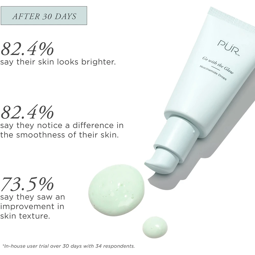 Go with the Glow Niacinamide Drops