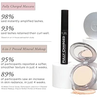 Multitasking Essentials Best Sellers Kit Light