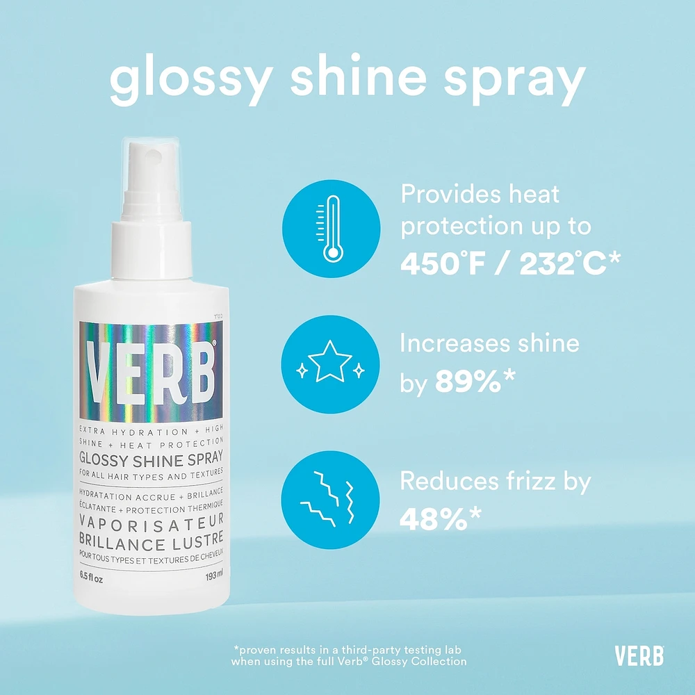 Glossy Shine Spray with Heat Protection
