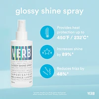 Glossy Shine Spray with Heat Protection