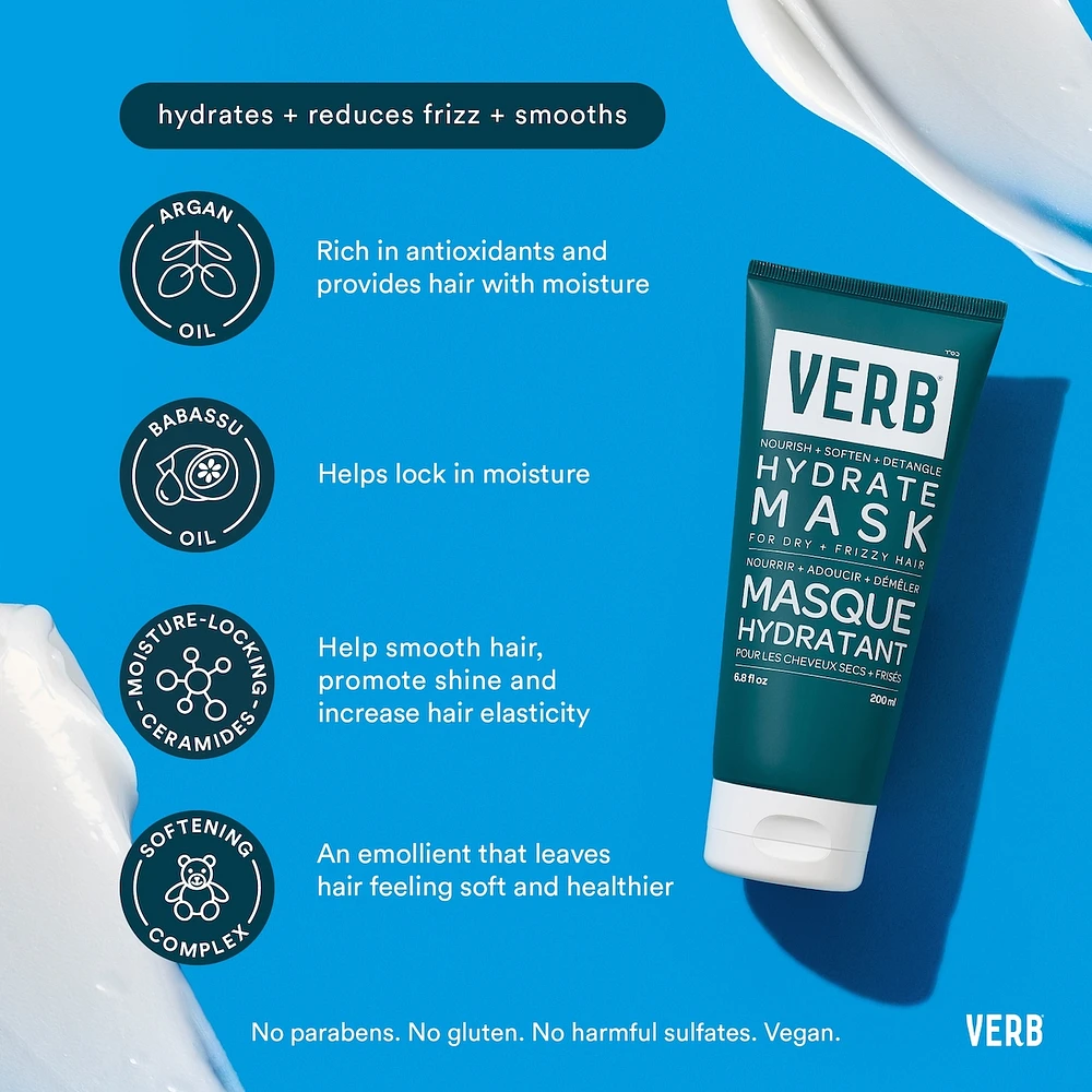 Hydrate Mask
