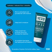 Hydrate Mask