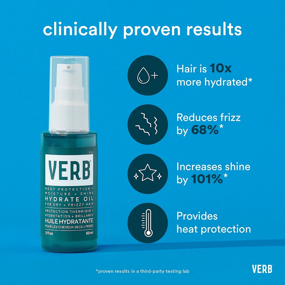 Hydrate Oil