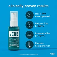Hydrate Oil