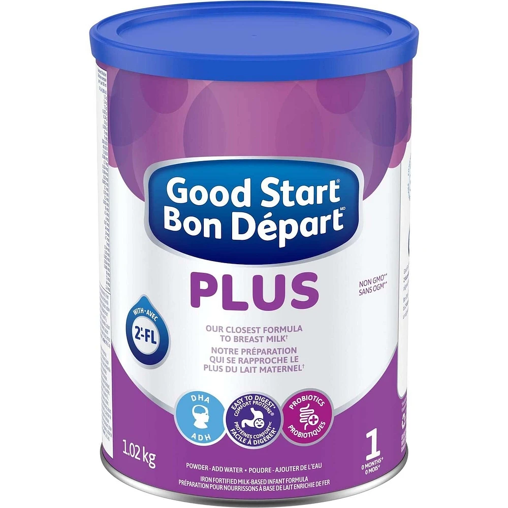 Gift Set Plus 2 Powder 1.02kg