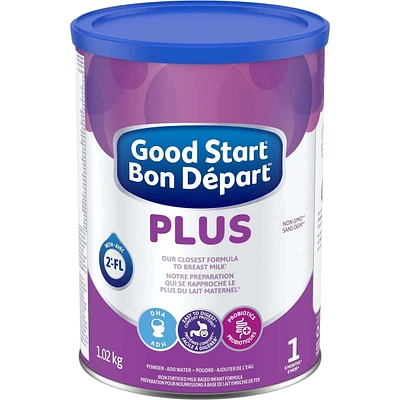 Gift Set Plus 2 Powder 1.02kg