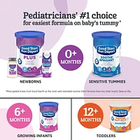 Gift Set Plus 1 Nurser 8x89ml