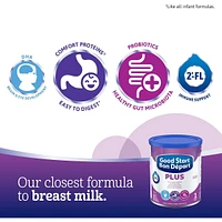 Gift Set Plus 1 Powder 359g