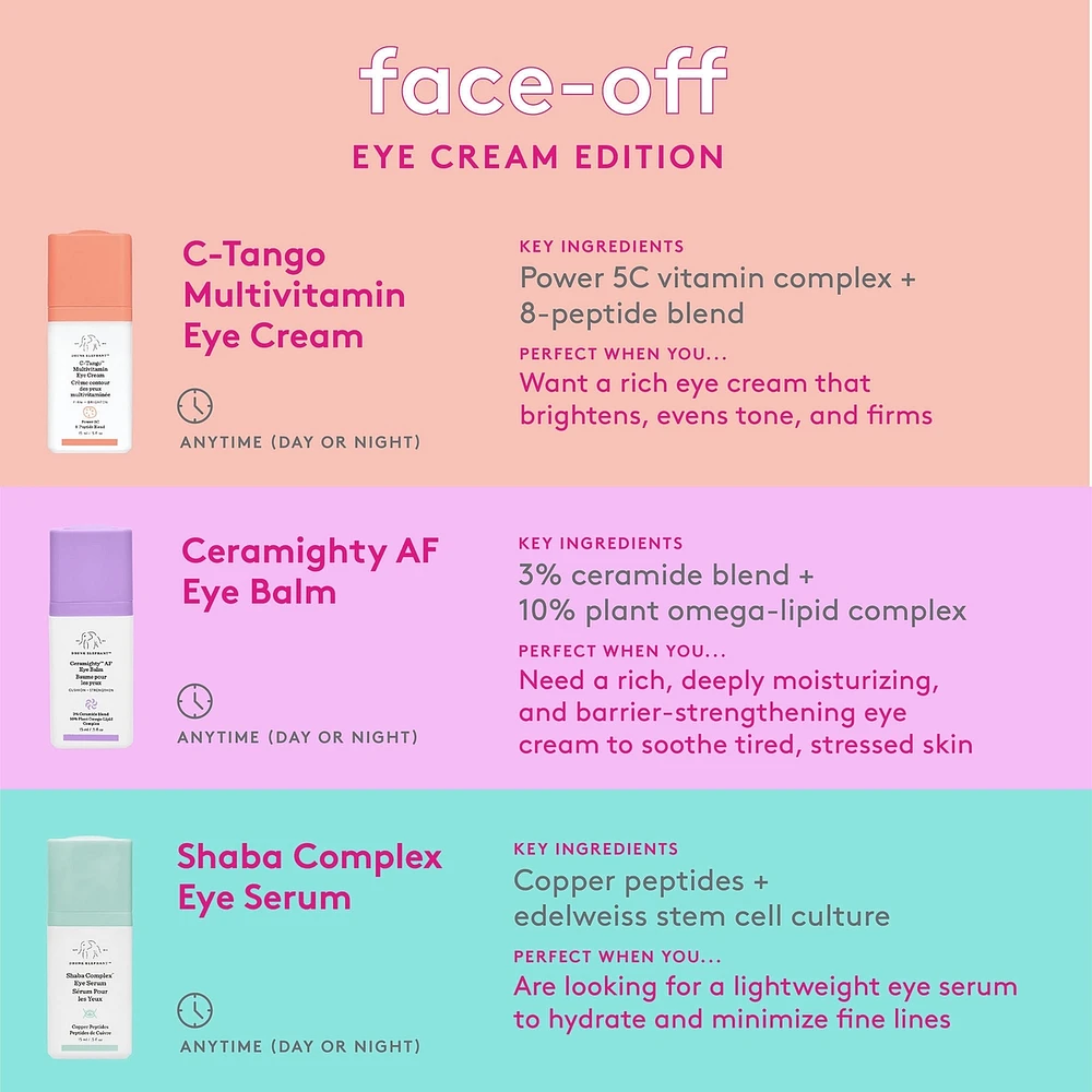 C-Tango™ Multivitamin Eye Cream