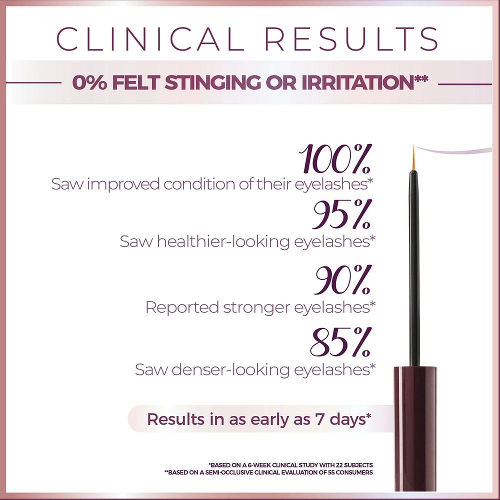 Lash & Brow Enhancer Serum