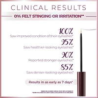 Lash & Brow Enhancer Serum