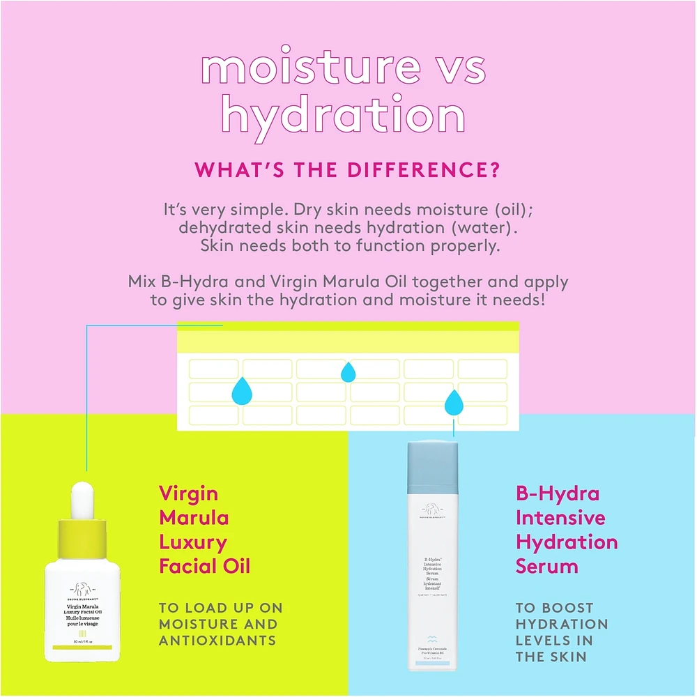 Virgin Marula Luxury Facial Oil