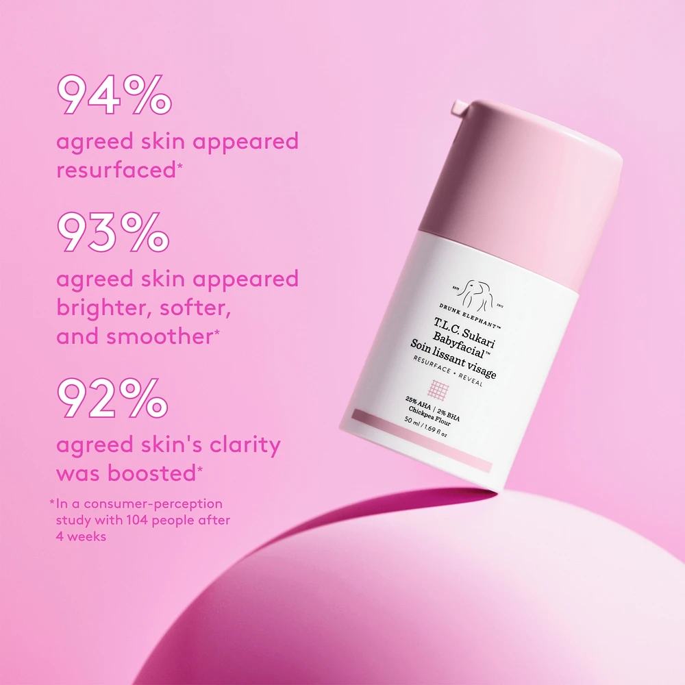 T.L.C. Sukari Babyfacial™