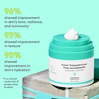 Protini™ Polypeptide Moisturizer Cream