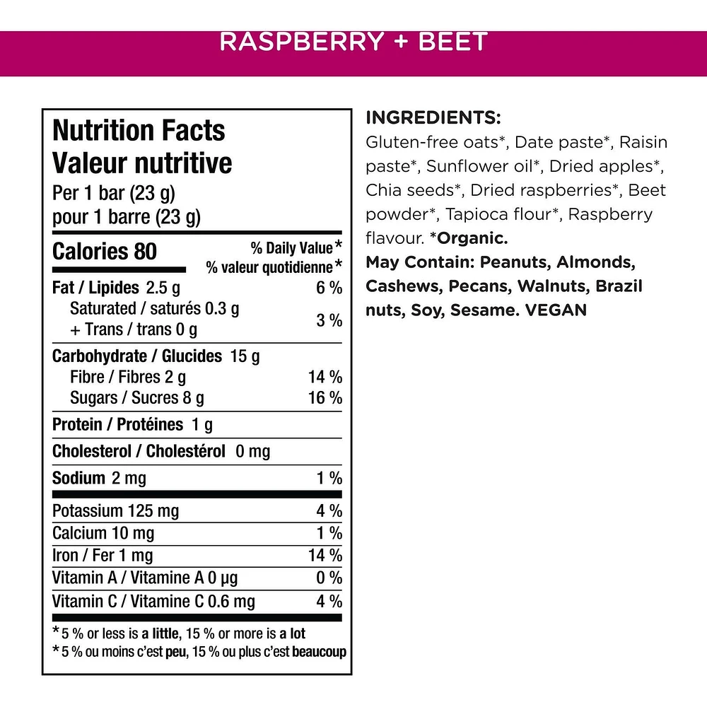 Oaty Chomps Raspberry + Beet Snack Bar