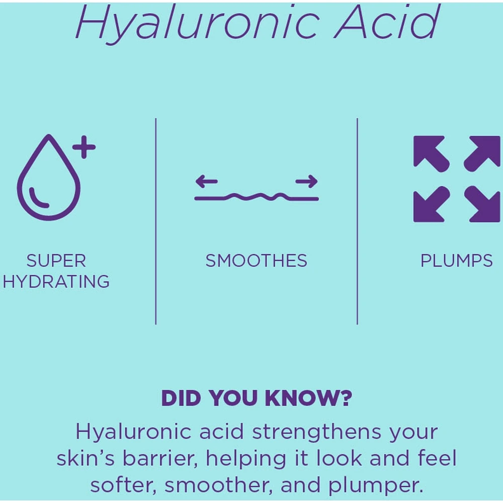 Retinoid Complex 1% serum