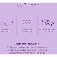 Collagen Under Eye Patch