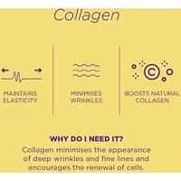 Collagen Infusion Face Mask