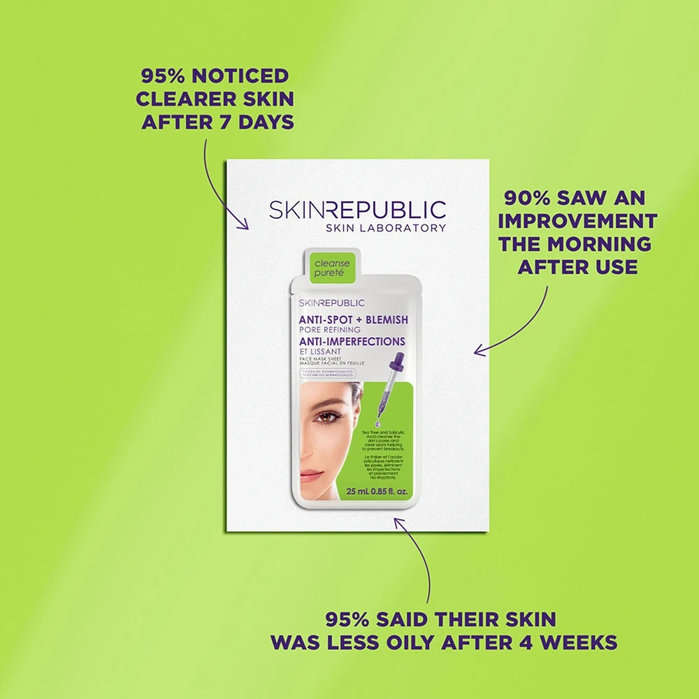 Spots and Blemish Face Mask
