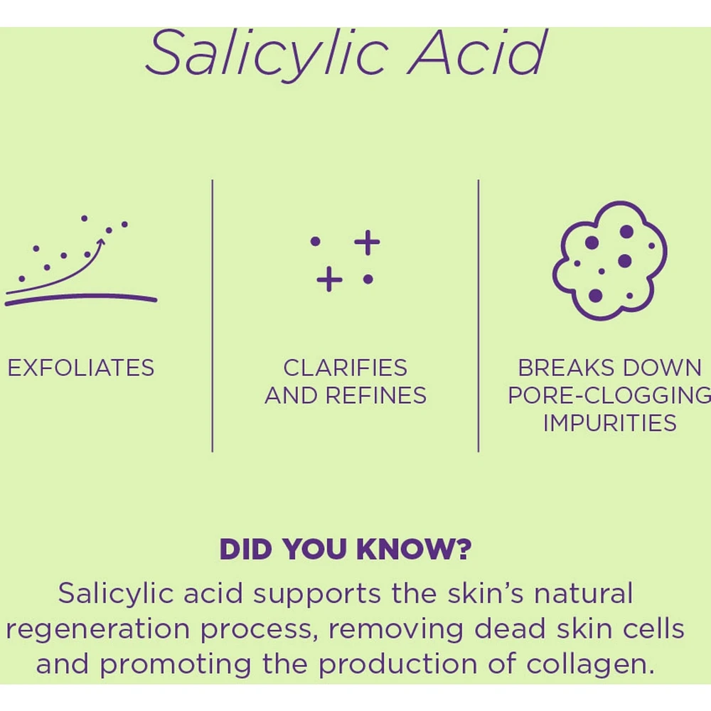 Spots and Blemish Face Mask