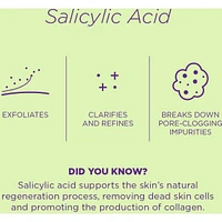 Spots and Blemish Face Mask