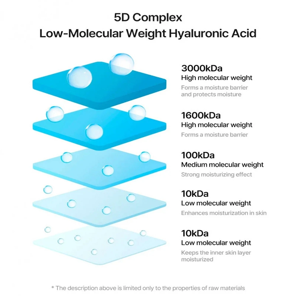 Torriden Dive-In Low Molecular Hyaluronic Acid Toner