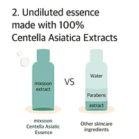 mixsoon Soondy Centella Asiatica Essence