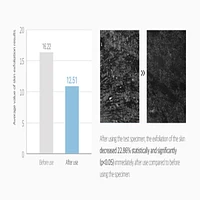 Round Lab 1025 Dokdo Water Gel Mask