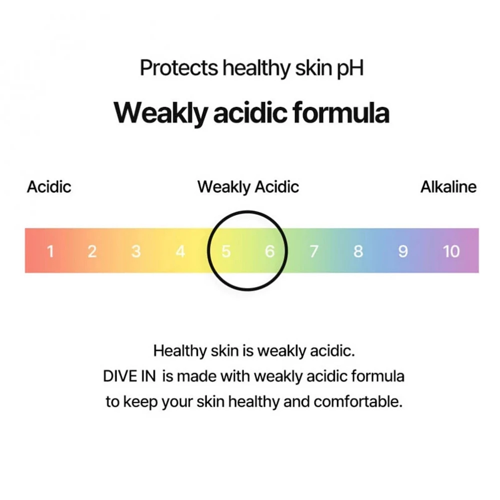 Torriden Dive-In Low Molecular Hyaluronic Acid Soothing Cream