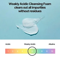 Torriden Dive-In Low Molecular Hyaluronic Acid Cleansing Foam