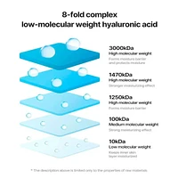 Mousse Nettoyante Acide Hyaluronique Moléculaire Bas Torriden Dive-In