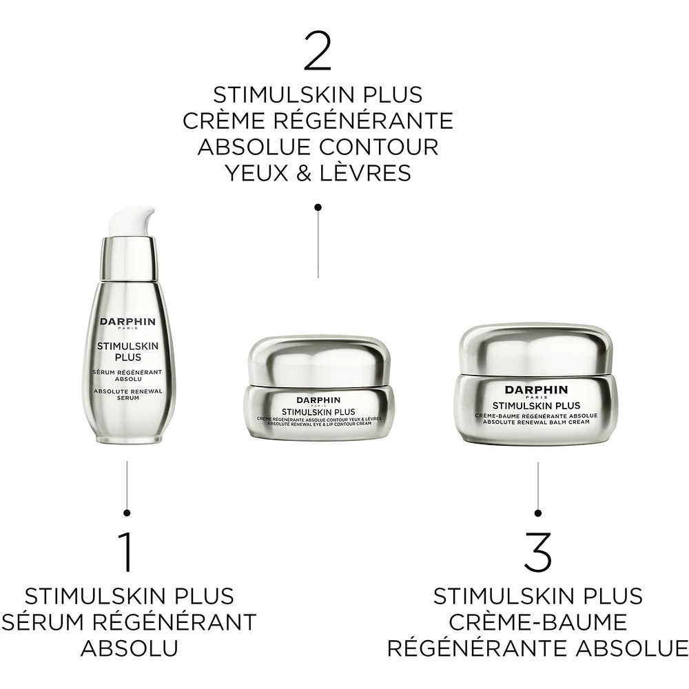 Stimulskin Plus Absolute Renewal Balm Cream