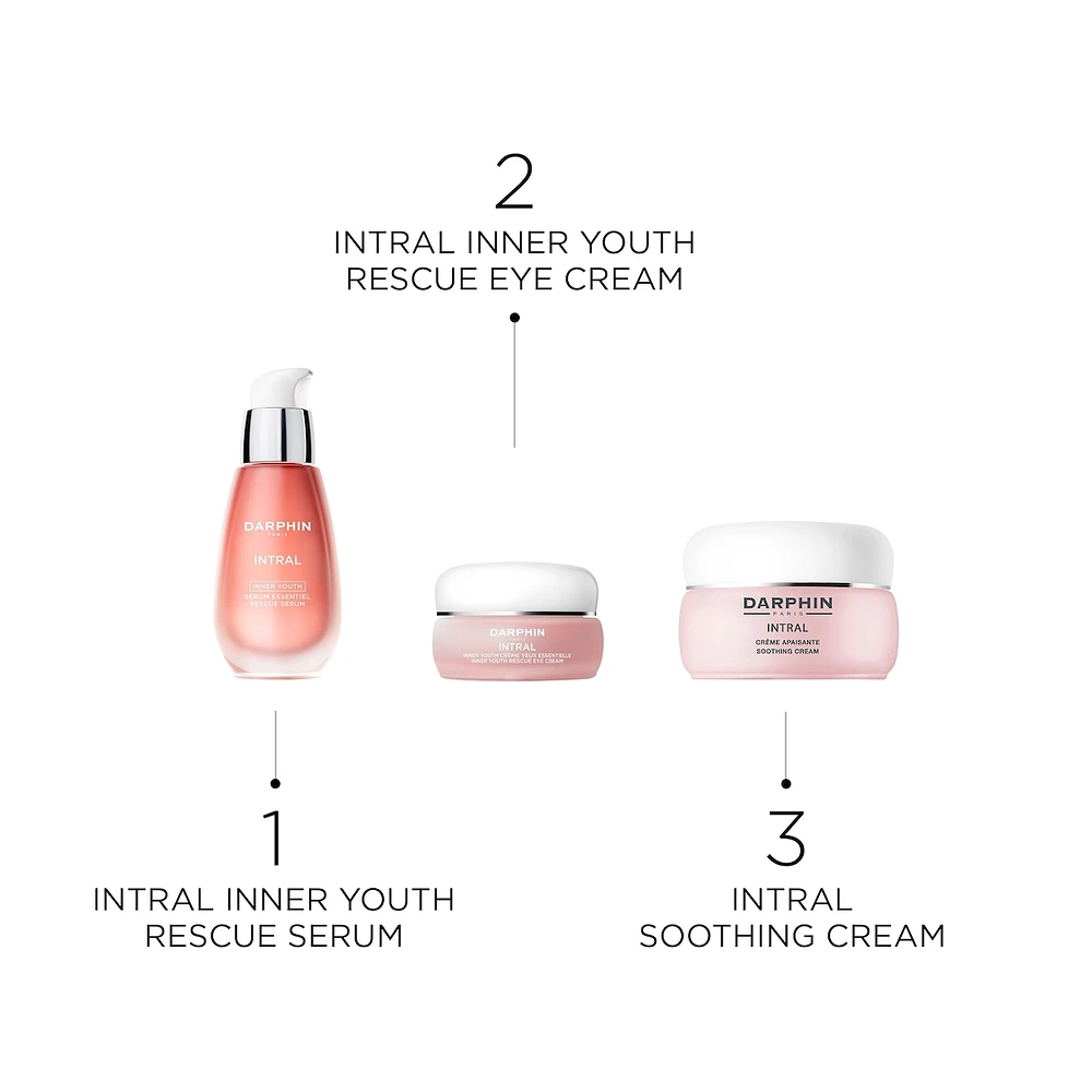 Intral Inner Youth rescue eye cream