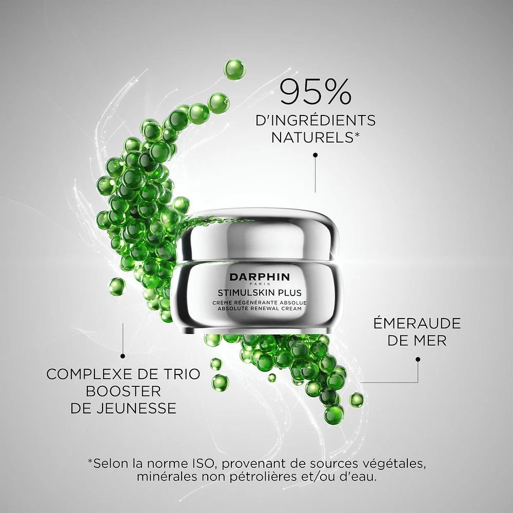 STIMULSKIN PLUS - Absolute Renewal Cream for Normal Skin