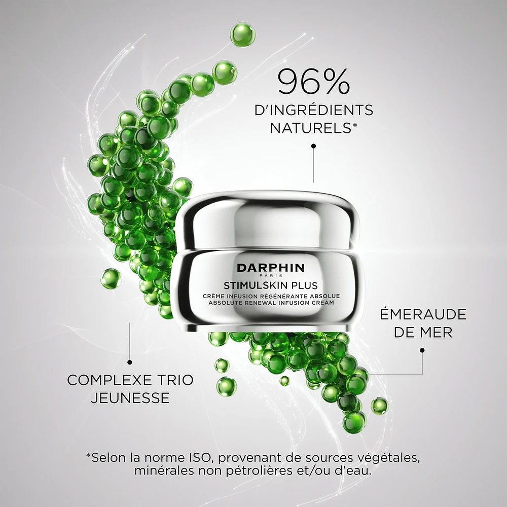 Stimulskin Plus Absolute Renewal Infusion Cream