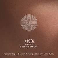Stimulskin Plus Absolute Renewal Eye & Lip Contour Cream