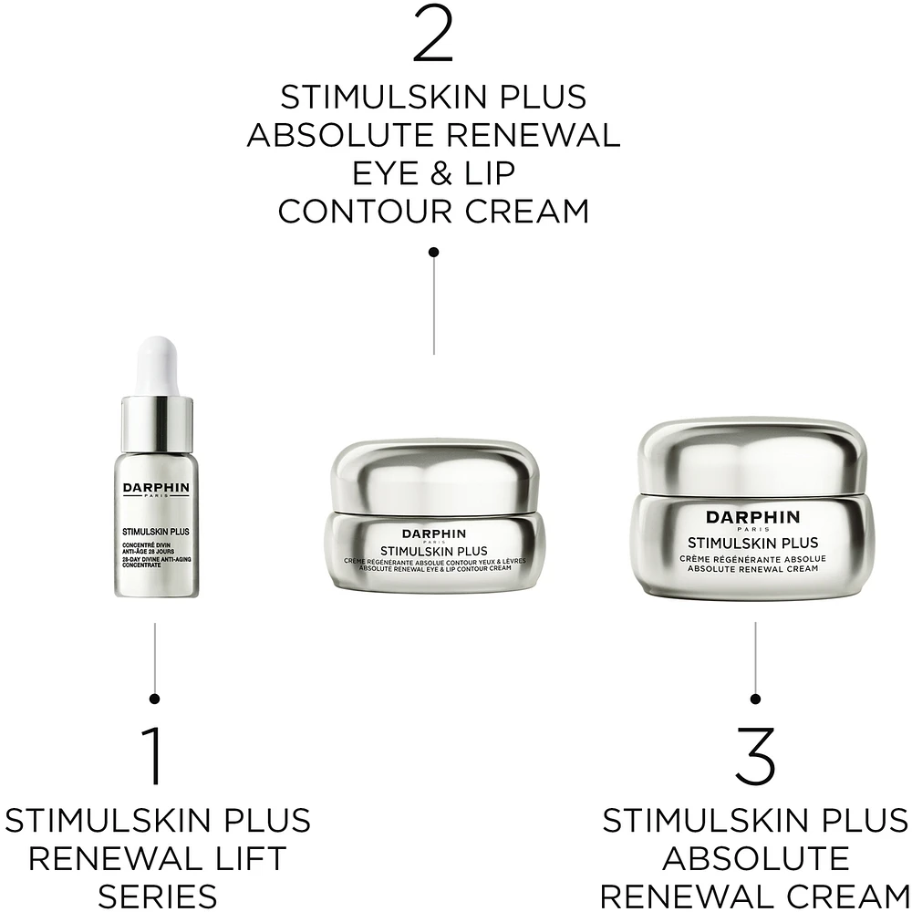 Stimulskin Plus 28-Day Anti-Aging Concentrate