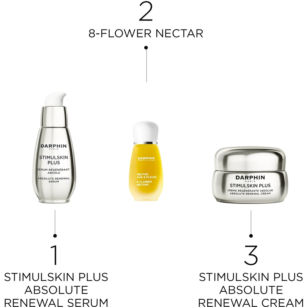 Essential Oil Elixir - 8-flower Nectar