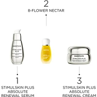 Essential Oil Elixir - 8-flower Nectar