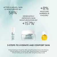Hydrating Essentials